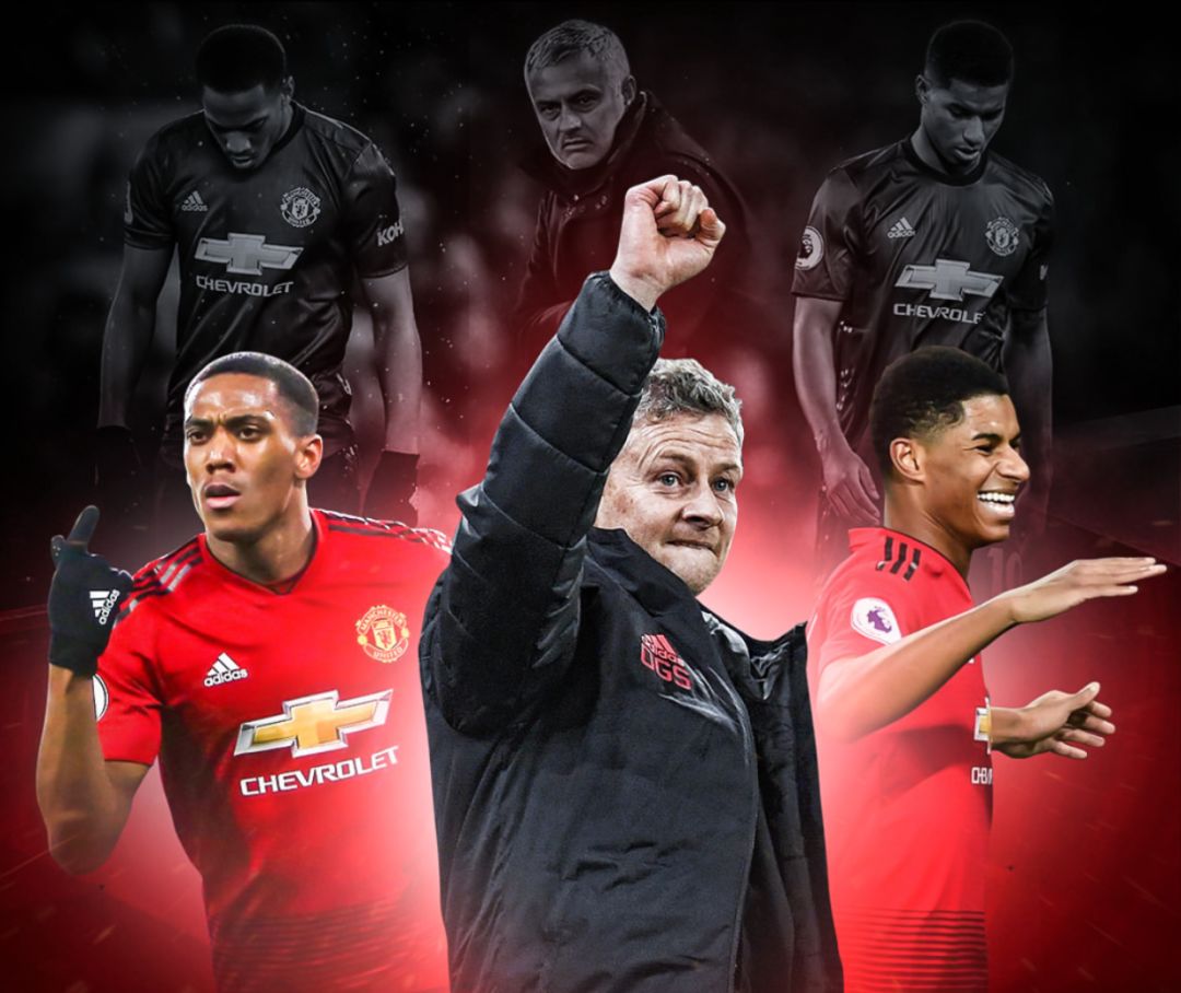 核心角色 核心角色